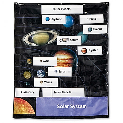 [러닝리소스] EDU 5078 태양계 학습 포켓 차트 Solar System Pocket Chart