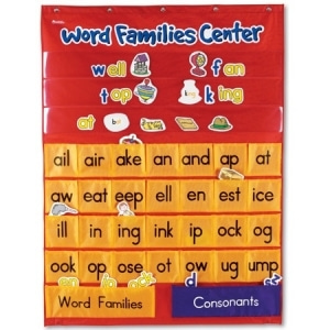 [러닝리소스] EDU 2299 워드패밀리&amp;라임포켓차트 Word Families &amp; Rhyming Center Pocket Chart