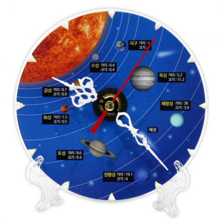 SA 야광 태양계행성시계(5인 세트)